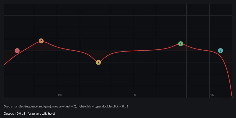Parametric EQ